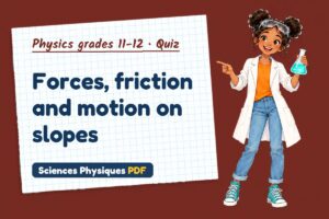 Forces, friction and motion on slopes