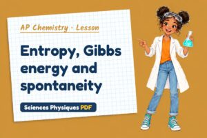 Entropy, Gibbs energy and spontaneity