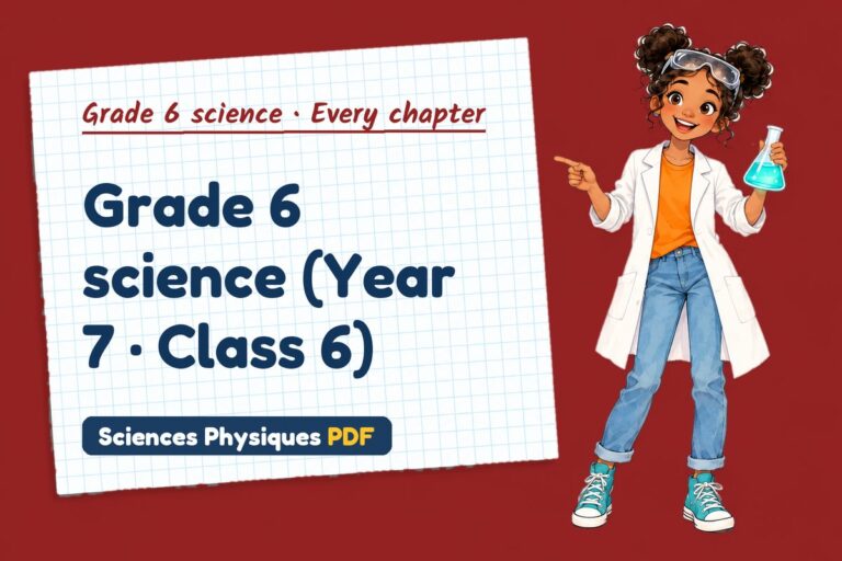 Grade 6 science lessons, worksheets, labs, tests and quizzes (free PDF download)
