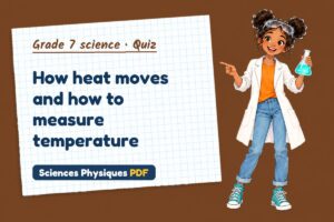 How heat moves and how to measure temperature