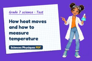 How heat moves and how to measure temperature