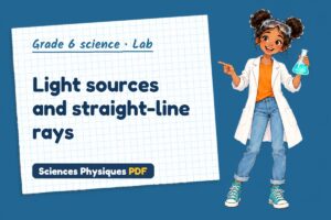 Light sources and straight-line rays
