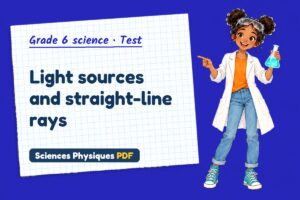 Light sources and straight-line rays