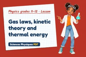 Gas laws, kinetic theory and thermal energy