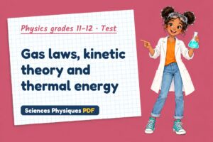 Gas laws, kinetic theory and thermal energy