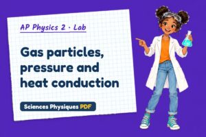 Gas particles, pressure and heat conduction