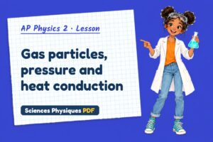 Gas particles, pressure and heat conduction