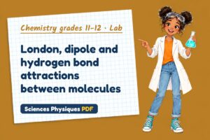 London, dipole and hydrogen bond attractions between molecules