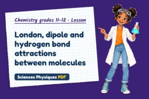 London, dipole and hydrogen bond attractions between molecules