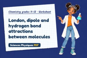 London, dipole and hydrogen bond attractions between molecules