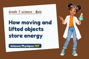 How moving and lifted objects store energy