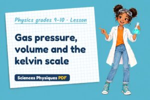 Gas pressure, volume and the kelvin scale