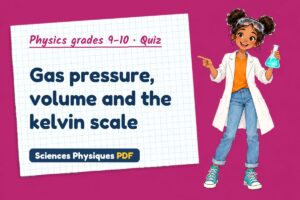 Gas pressure, volume and the kelvin scale