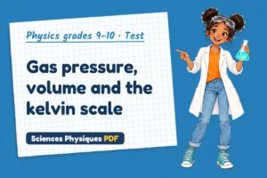 Gas pressure, volume and the kelvin scale