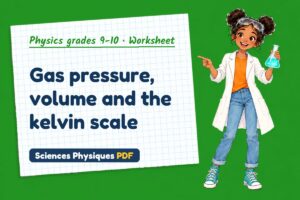 Gas pressure, volume and the kelvin scale