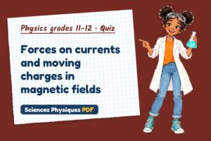 Forces on currents and moving charges in magnetic fields