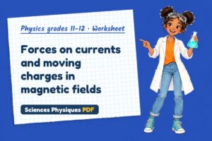 Forces on currents and moving charges in magnetic fields