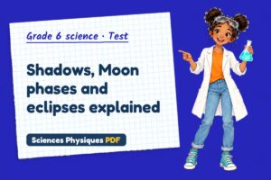 Shadows, Moon phases and eclipses explained