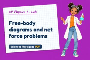 Free-body diagrams and net force problems