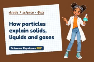 How particles explain solids, liquids and gases
