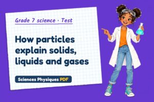 How particles explain solids, liquids and gases