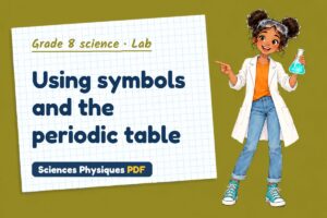 Using symbols and the periodic table