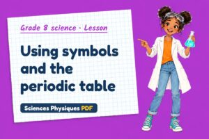 Using symbols and the periodic table