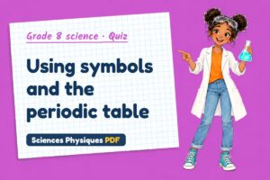 Using symbols and the periodic table