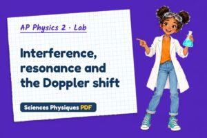 Interference, resonance and the Doppler shift