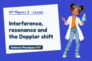 Interference, resonance and the Doppler shift