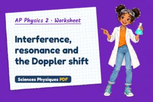 Interference, resonance and the Doppler shift