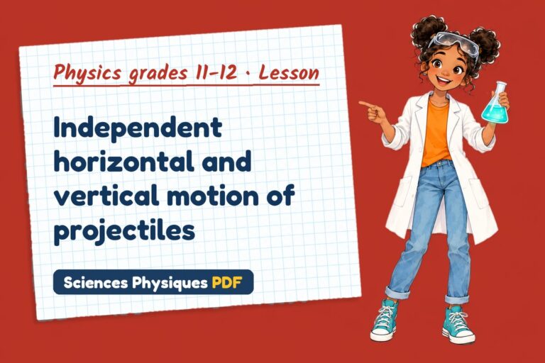 Projectile motion notes and lesson for A Level physics (free PDF download)