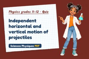 Independent horizontal and vertical motion of projectiles