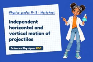 Independent horizontal and vertical motion of projectiles