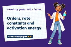 Orders, rate constants and activation energy