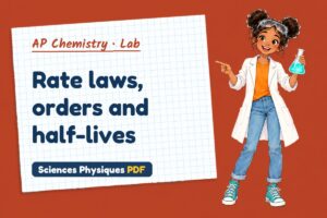 Rate laws, orders and half-lives