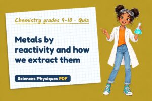 Metals by reactivity and how we extract them
