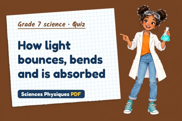 Reflection of light quiz for grade 7 science: 10 questions with answers