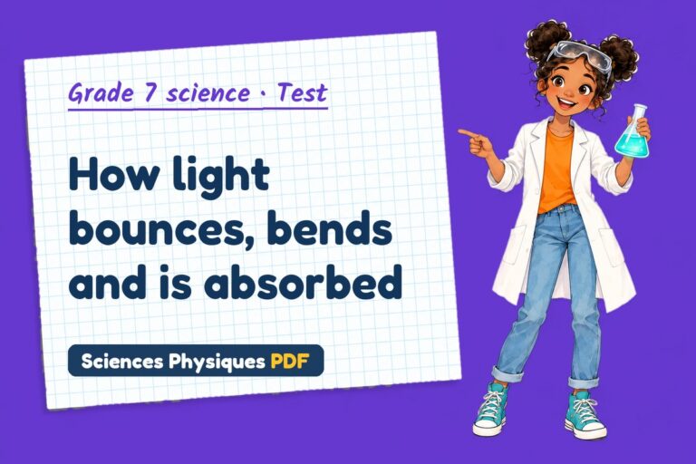 Reflection of light test with answers for grade 7 science (free PDF download)