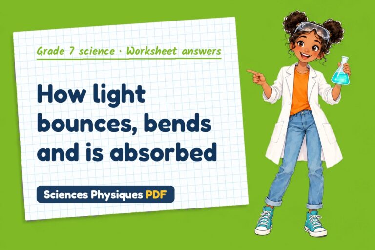 Reflection of light worksheet answers for grade 7 science (free PDF download)