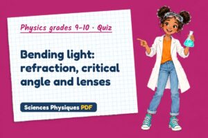 Bending light: refraction, critical angle and lenses