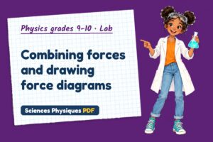 Combining forces and drawing force diagrams