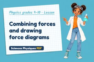 Combining forces and drawing force diagrams