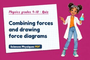 Combining forces and drawing force diagrams
