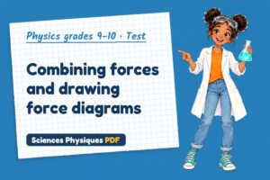 Combining forces and drawing force diagrams