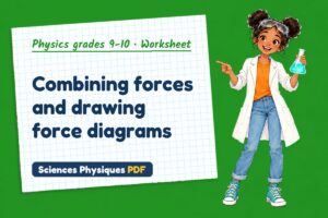 Combining forces and drawing force diagrams