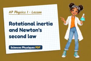 Rotational inertia and Newton's second law