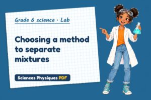 Choosing a method to separate mixtures