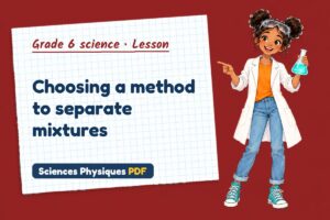Choosing a method to separate mixtures