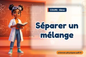 Séparer un mélange